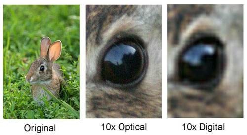 opticky vs digitalny zoom